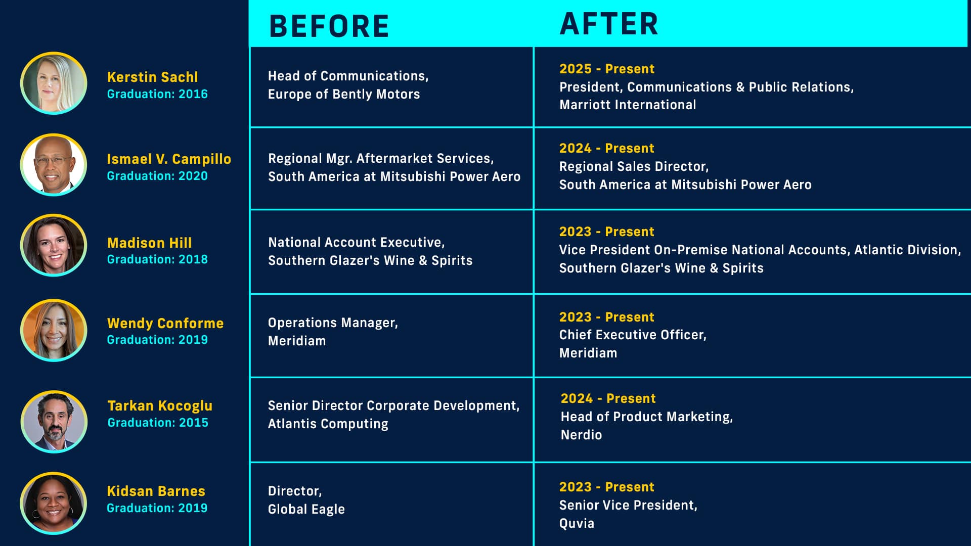 emba-before-after-graphic