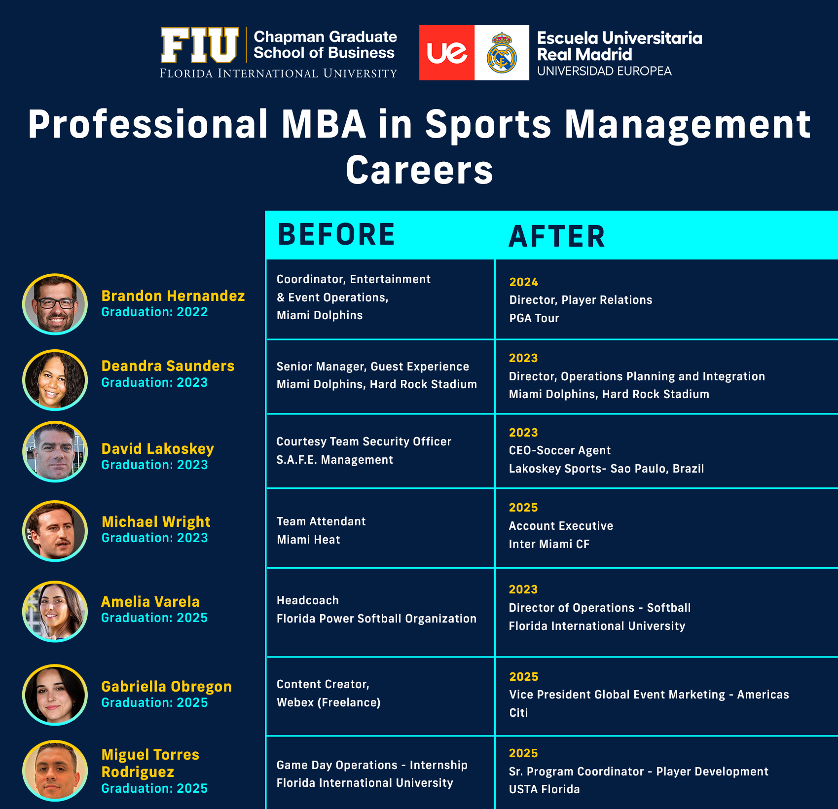 pmbasm-careers
