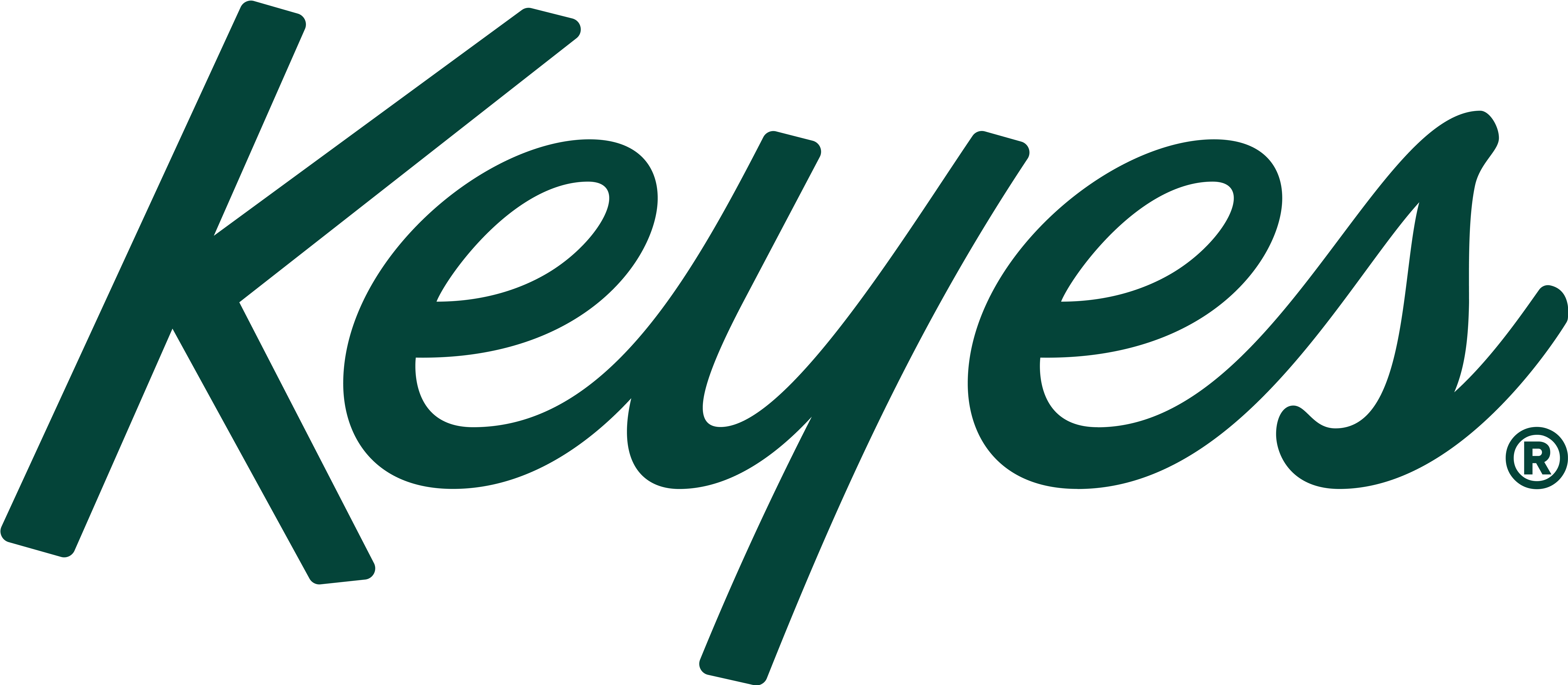 Keyes